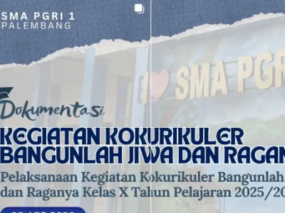 Kegiatan kokurikuler
