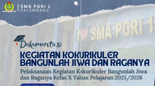 Kegiatan kokurikuler